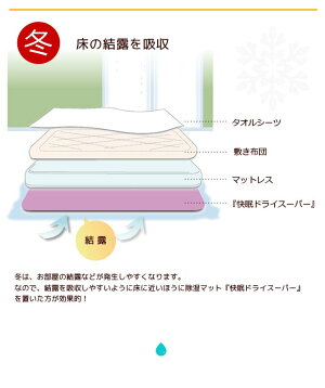 除湿マットシングル快眠除湿マット吸湿量約2倍高機能吸水マット快眠ドライスリムスーパーセンサー付高吸水素材テイジンベルオアシス消臭布団乾燥マット除湿シートふとんやベッドの湿気対策繰り返し使用吸湿湿気対策結露
