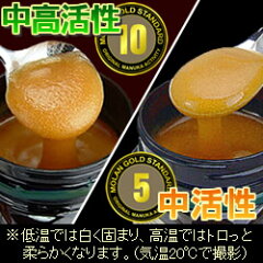 マヌカの内容
