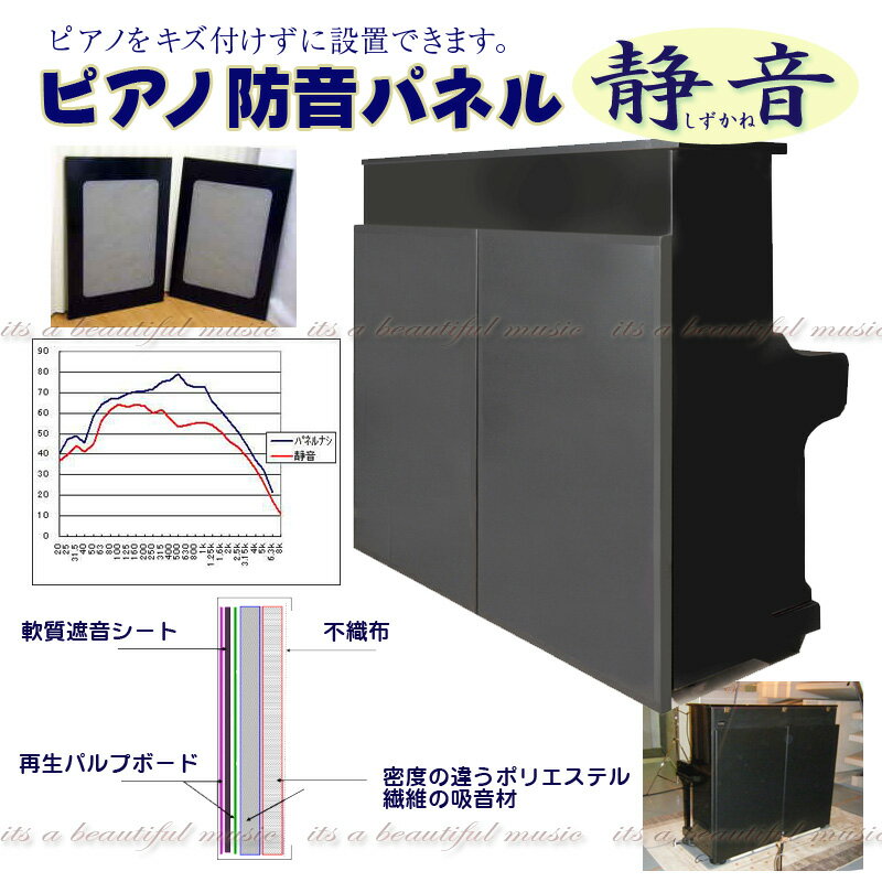 【its】大量在庫！限定特価！！人気のアップライトピアノ用 防音パネル「静音（しずかね）DXデラックス」