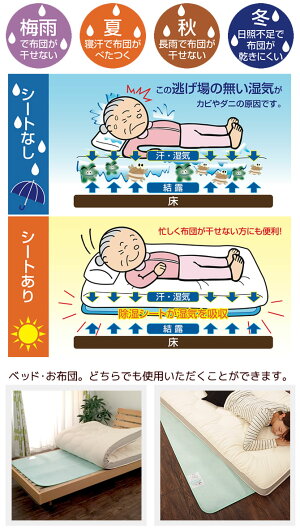 快眠ドライスリム
