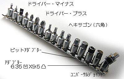 差込6.35mm（1/4）sq ヘックスビットソケット