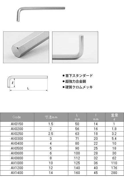 【楽天市場】【在庫あります】 ASAHI AX0800 ハイグレード 六角棒レンチ 6角穴付ボルトM10 8mm ASH アサヒ 旭金属工業：工具のお店i-TOOLS（アイツール）