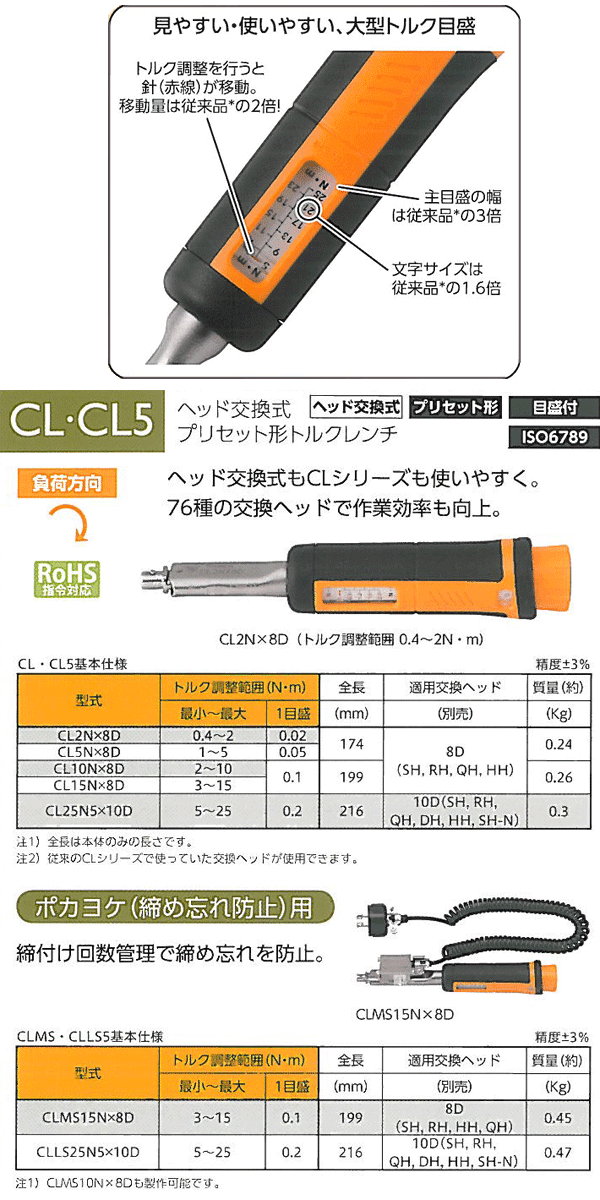 【楽天市場】東日 CL5NX8D ヘッド交換式 プリセット形 トルクレンチ 1-5N.m （差込径8D） TOHNICHI / 東日製作所