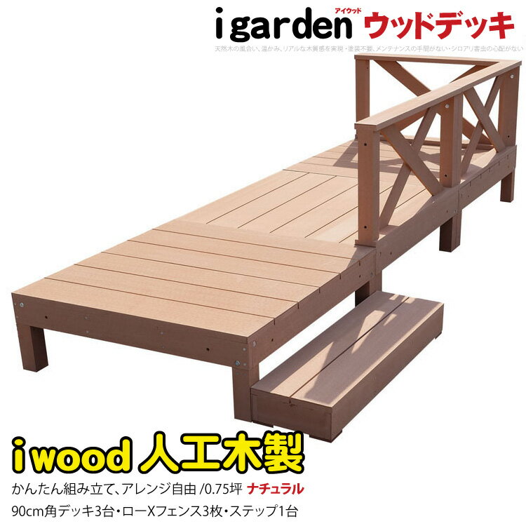 送料無料 ウッドデッキ 人工木 アイウッドデッキ7点セット0.75坪ナチュラル クロスフェ…...:igarden:10000746