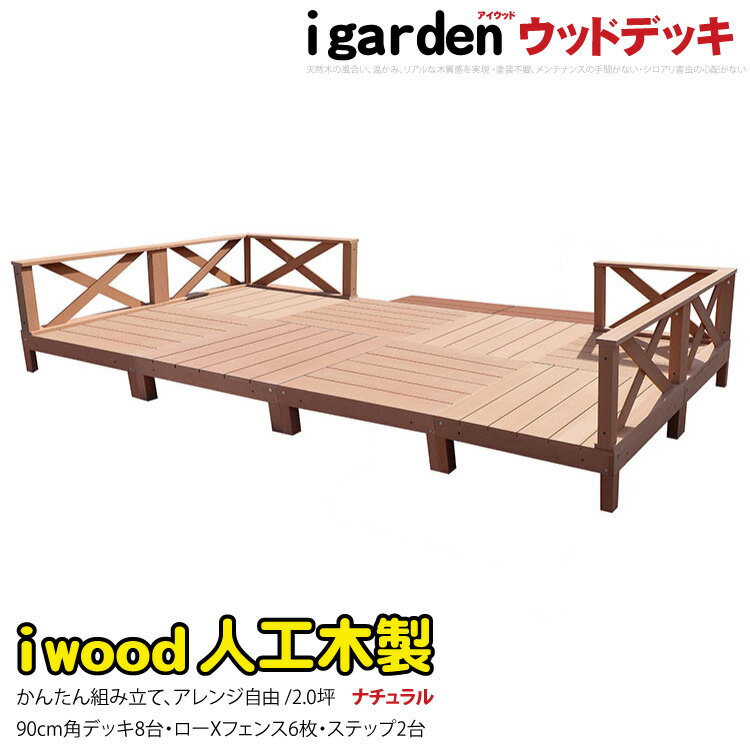 【送料無料】【ウッドデッキ】アイウッドデッキ16点セット2坪ナチュラル クロスフェンスロー…...:igarden:10000749