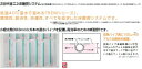 ★期間限定でポイントアップキャンペーン開催!!毎日check!!★REM 12DA SKD1527リンナイ 床暖房高効率小根太入り温水マットREMシリーズ【REM-12DA-SKD1527】
