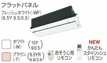 (2012/4発売)ダイキン　システムマルチエアコン室内機【C56NCV -F】フラットパネル(おそうじ機能付)5．6kw　天井埋込カセット形シングルフロー　CシリーズC56NCV　フラットパネル おそうじ機能付