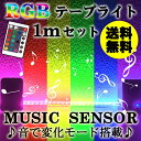 送料無料 ledテープ フルカラー 1m acアダ
