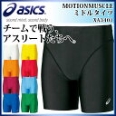 アシックス (asics) ミドルタイツ XA3401コンデ...