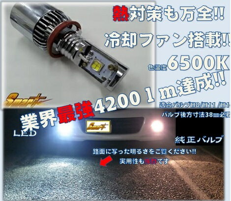 H11/H8/H16対応!!　光束　4200lm!!最強のLEDフォグ!!　”SMART”　LEDCONVERSIONFOGBULBファッション性実用性を両方兼備えた　LEDバルブ