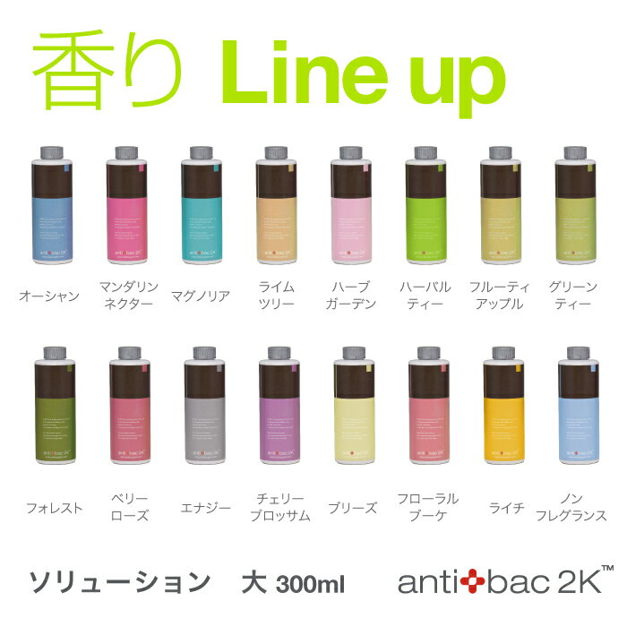 ソリューション300ml（antibac2Kのマジックボール・空気清浄機）送料無料・インフルエンザ対策に