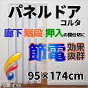 パネルドア パネル6mm厚の高級感 規格サイズ パネルドア ...