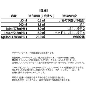 ビビッドヴァン(VIVIDVAN)自然塗料バターミルクペイント946ml