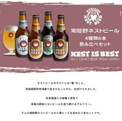木内酒造 ネストビール 4種飲み比べセット