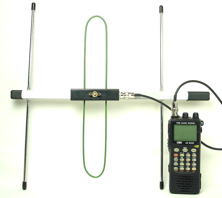 お得！盗聴器発見の最適セット AR8200MK3+RT-773S　　　マルチバンドレシーバーAR8200MK3と手持ちタイプ指向性アンテナの盗聴器探査の最適セット