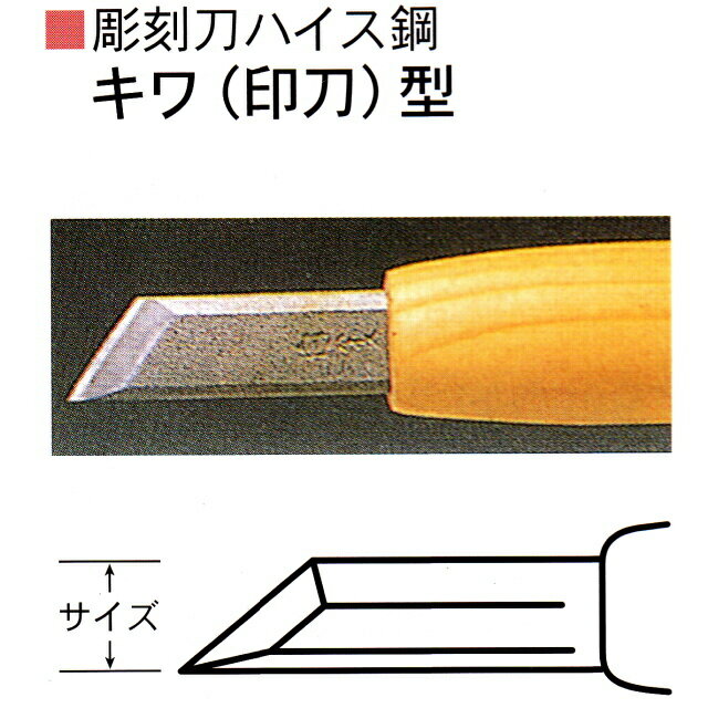 三木章刃物本舗　彫刻刀ハイス鋼　キワ（印刀）型　1mm、2mm