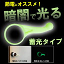 とっても（取手も）簡単！！回転式ドアノブに差し込むだけ！素材は手に優しいシリコンラバー！暗闇でも見える蓄光素材で夜間光ります！「とっても楽ノブ★蓄光タイプ」【メール便可能：送料80円】工具不要・工事不要でハメルだけ！手に優しいシリコン素材のドアノブで安心で安全お子様や手の不自由な方・お年寄りの方に回しづらいドアノブを回しやすいドアノブに変身！【節電グッズ・節電アイテム】