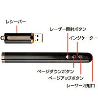 サンワサプライ　RFパワーポインター　LP-RF100DS【代引不可】【パソコングッズ館】【楽天セール】【マラソン201207_生活】　