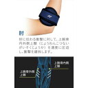 YONEX MPS-70EL 188 M ヨネックス テニス・バドミントン サポーター肘(ブラックXブルー・M(24-27cm)) YONEX