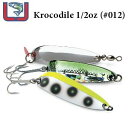 【納期1ヶ月】ルーハージェンセン (LUHR・JENSEN) KROCODILE SPOON クロコダイル 1/2oz