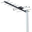 DXアンテナ UHF8素子アンテナ UA8