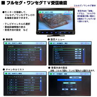 2x2フルセグ・ワンセグ内蔵10.1インチオンダッシュモニター/HDMI/WSVGA/12・24V/外部入出力あり/iPhoneスマートフォンAndroidXperiaARROWSGALAXY対応充電しながら、表示可能