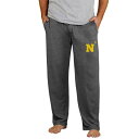 コンセプトスポーツ CONCEPTS SPORT 紺色 ネイビー ミッドシップメン ニット チャコール 【 CONCEPTS SPORT QUEST KNIT PANTS CHARCOAL 】 インナー 下着 ナイトウエア メンズ ナイト ルーム パジャマ