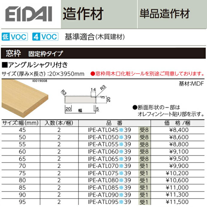 EIDAI 永大産業 造作材 単品造作材窓枠 アングルシャクリ付き 2本入り厚み20mm 幅45〜1...:jyusetsu-hills:10003296