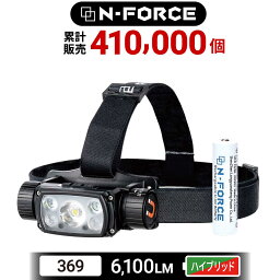 ヘッドライト 充電式 LED TS-03R <strong>充電式ヘッドライト</strong> 電池付属 ヘッドランプ キャンプ 釣り 登山 アウトドア用 防災 停電