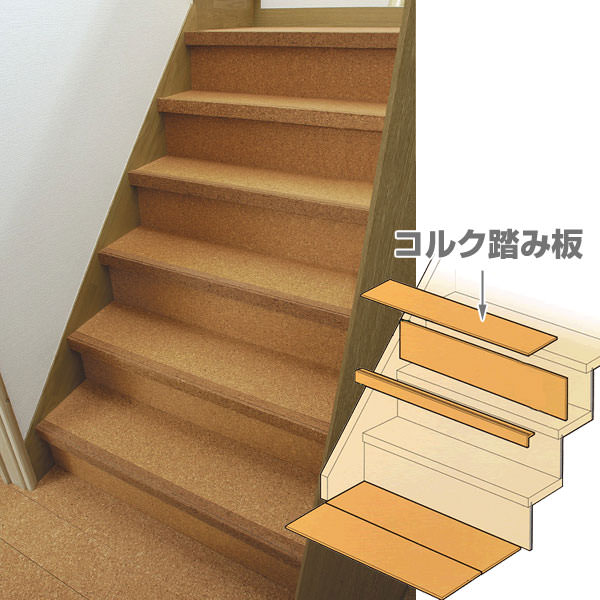 コルクコルクリニューアル階段/コルク踏み板全1色脚に優しい階段用コルク材。重ね貼りして事故防止！ リック