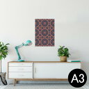 ポスター ウォールステッカー シール式ステッカー 飾り 297×420mm A3 写真 フォト 壁 インテリア おしゃれ 剥がせる wall sticker poster 011840 模様 オレンジ 和柄