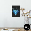ポスター ウォールステッカー シール式ステッカー 飾り 148×210mm A5 写真 フォト 壁 インテリア おしゃれ 剥がせる wall sticker poster 001534 カクテル 青
