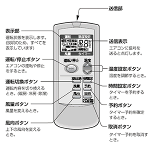 シャープ【パーツ】エアコン用　共通リモコン　205-638-0651★【2056380651】5250円以上のお買い物で送料無料！（一部地域外）