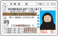 デコレーションシール IC~と(アイシート)パロディ<br>免許証