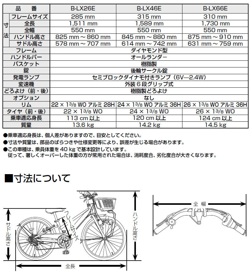 価格 25,743円 (税込27,802 円) 送料 ...