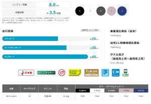 PanasonicBE-ELMA03TギュットアニーズGCホワイト電動自転車パナソニック子供乗せ20インチ電動アシストサイクル2016年3人乗り対応