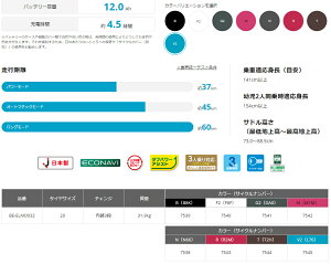 PanasonicBE-ELMD032V2ギュットミニDXエンドレスブルー電動自転車パナソニック子供乗せ20インチ電動アシストサイクル2016年3人乗り対応
