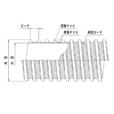 ダクトホース【ニューカナダクト】DN-90|88.9×99.3(mm)