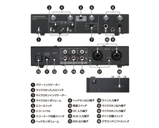 （オーディオテクニカ）AT-HMX70ヘッドホンカラオケ/新品 【smtb-u】...:karatec:10002093