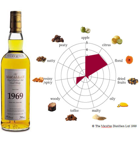 !ͽò ޥå󡦥ե쥢[1969]ڳڥ_ۡYDKG-t۱߹Ը