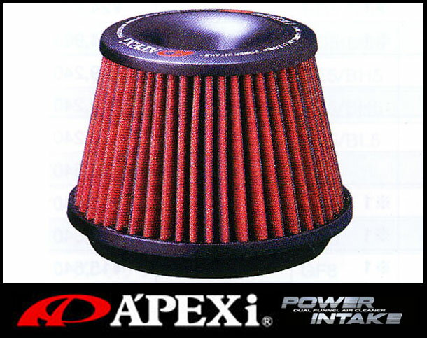 アペックス パワーインテーク専用 交換用エレメント ブラック 品番：500-A021 A'PEXi POWER INTAKE Spare Element