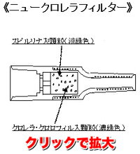 ニュークロレラパイプCS55本入×30個