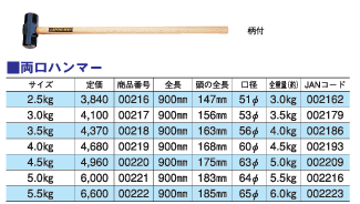 DOGYUڵξϥޡ4.5kg00220