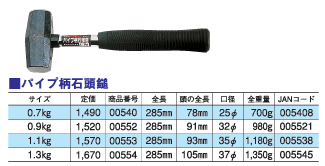 DOGYU　土牛　パイプ柄石頭鎚　0.7kg　　00540