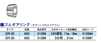 DOGYUڵ८󥰥ڥࡡGR-2501299