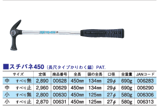 DOGYU@y@gn}[X`pl450@@450mmׂ薳@00628