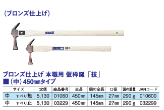 DOGYU@y@ؕgn}[uYdグ{EpuZv@ׂ݂̂~@03228... ...