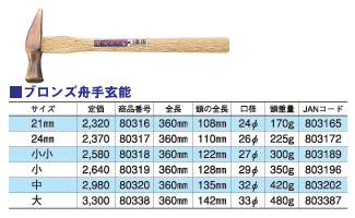 DOGYUڵ֥󥺻ž夲֥󥺽긼ǽ80319