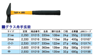 DOGYUڵ饹եСǽ饹긼ǽ桡01019