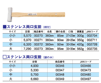 DOGYUڵƥ쥹ξǽա硡00273
